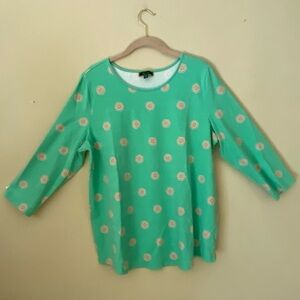 C. Wonder Light Green Long Sleeve Top M